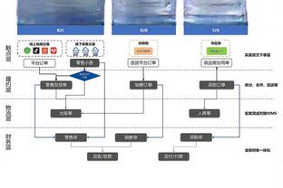 beway必威截图0